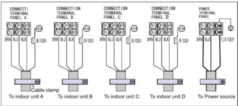 WHIRLPOOL FM18IDU32 - ВНИМАНИЕ! - 7