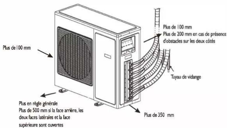 WHIRLPOOL FM18IDU32 - CONSIGNES DE SÉCURITE - 2