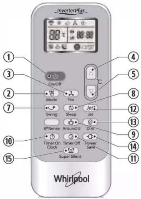 WHIRLPOOL FM18IDU32 - TOUCHE JET - 1