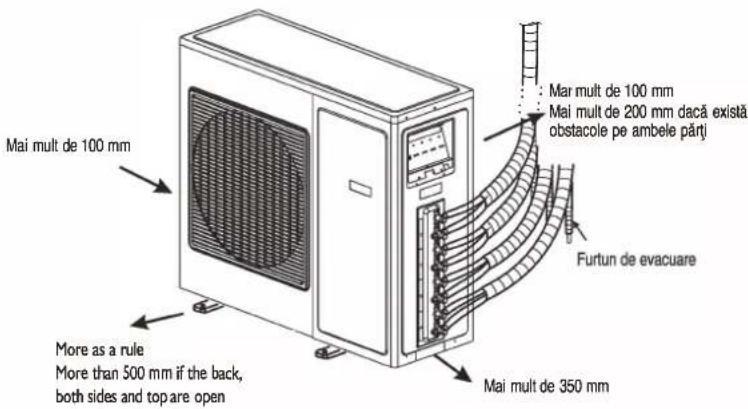 WHIRLPOOL FM18IDU32 - INSTRUCTIUNI DE MONTARE - 2