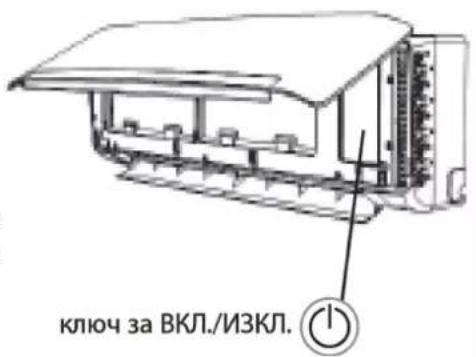 WHIRLPOOL FM18IDU32 - ФУНКЦИЯ POWER SAVE (ИКОНОМИЧЕН РЕЖИМ) ИКОНОМИЧЕН РЕЖИМ може да е наличен в работните режими ОХЛАЖДАНЕ, ОТОПЛЕНИЕ, ИЗСУШАВАНЕ и САМО ВЕНТИЛАТОР. - 5