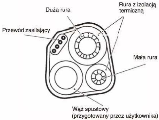 WHIRLPOOL FM18IDU32 - Izolacja termiczna przewodów rurowych: - 1