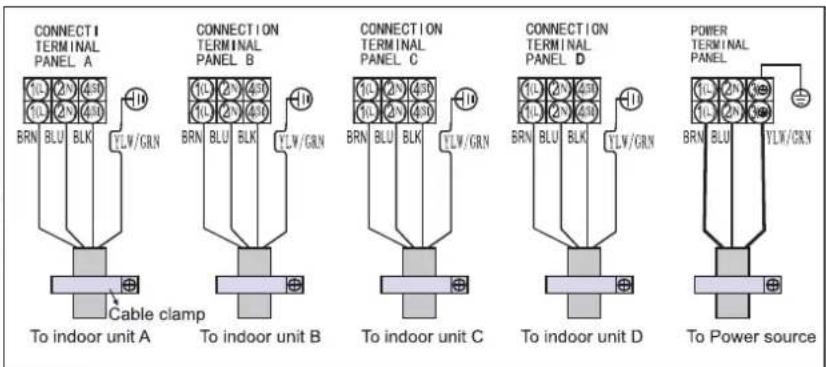 WHIRLPOOL FM18IDU32 - - Outdoor Unit - 2