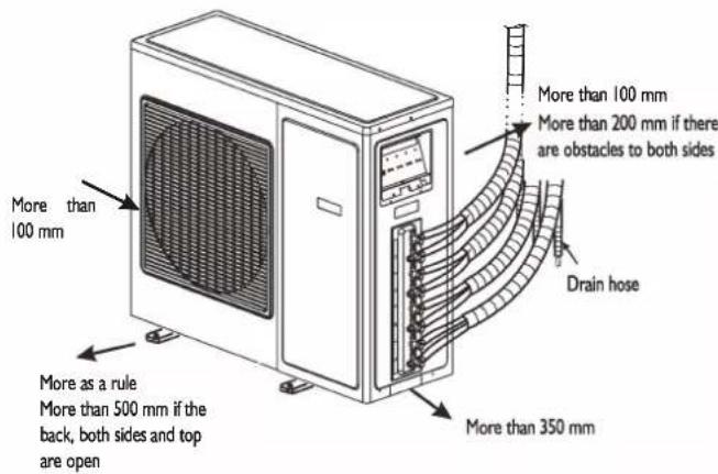 WHIRLPOOL FM18IDU32 - INSTALLATION INSTRUCTIONS - 2