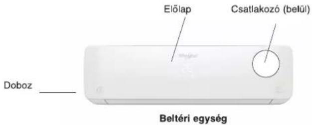 WHIRLPOOL FM18IDU32 - Beltéri egység - 3