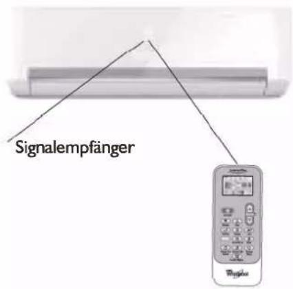 WHIRLPOOL FM18IDU32 - Entsorgung der Batterien - 2