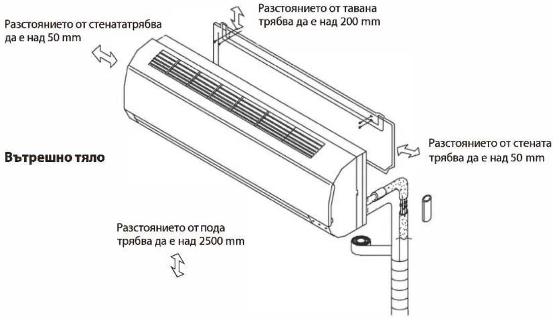 WHIRLPOOL FM18IDU32 - ИНСТРУКЦИИ ЗА МОНТАЖ - 1