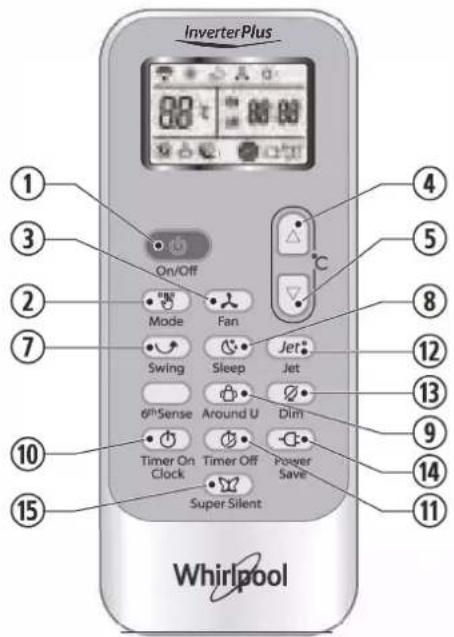 WHIRLPOOL FM18IDU32 - ΚΟΥΜΠΙ JET (ΤΑΧΕΙΑ ΨΥΞΗ/ΘΕΡΜΑΝΣΗ) - 1