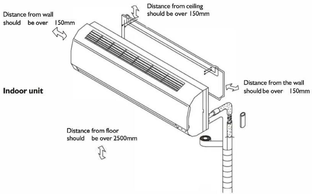 WHIRLPOOL FM18IDU32 - INSTALLATION INSTRUCTIONS - 1