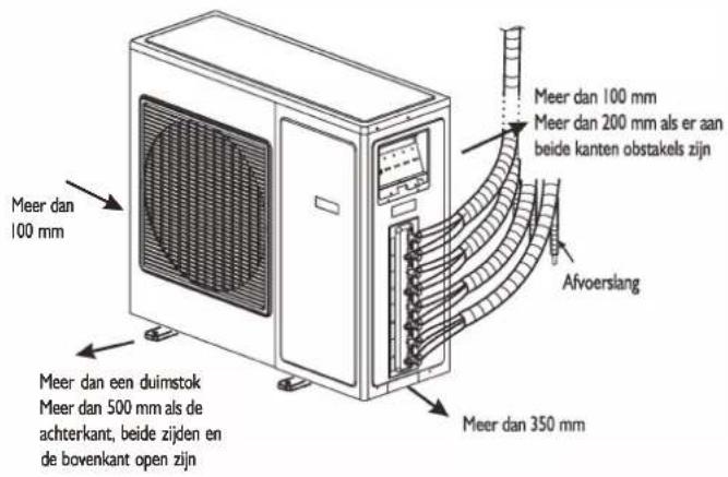 WHIRLPOOL FM18IDU32 - INSTALLATIE-INSTRUCTIES - 2