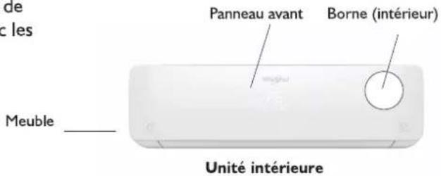 WHIRLPOOL FM18IDU32 - - Unité intérieure - 2
