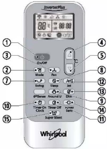 WHIRLPOOL FM18IDU32 - II TASTE TIIMER OFF (Ausschaltzeit) - 1