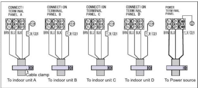 WHIRLPOOL FM18IDU32 - - Unidade interior - 1