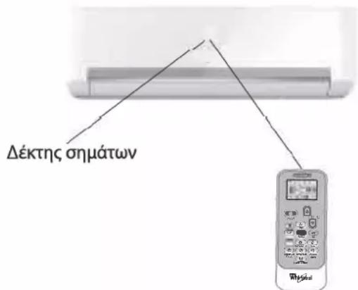 WHIRLPOOL FM18IDU32 - ΚΟΥΜΠΙ FAN (ΑΝΕΜΙΣΤΗΡΑΣ) - 1