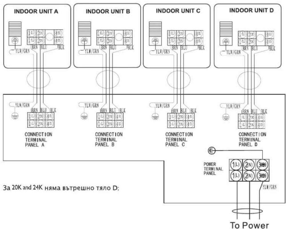 WHIRLPOOL FM18IDU32 - • Външно тяло - 2