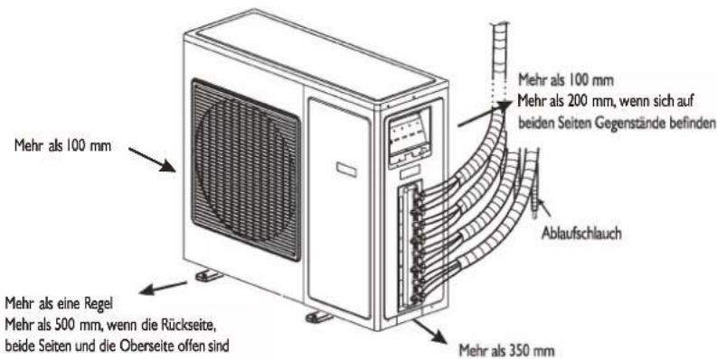WHIRLPOOL FM18IDU32 - INSTALLATIONSANLEITUNG - 2