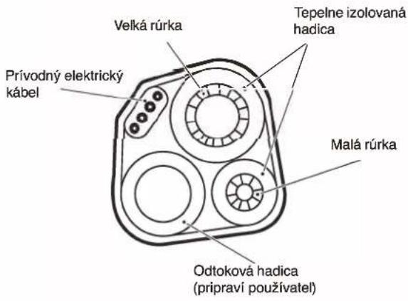 WHIRLPOOL FM18IDU32 - Vonkajšia jednotka - 1