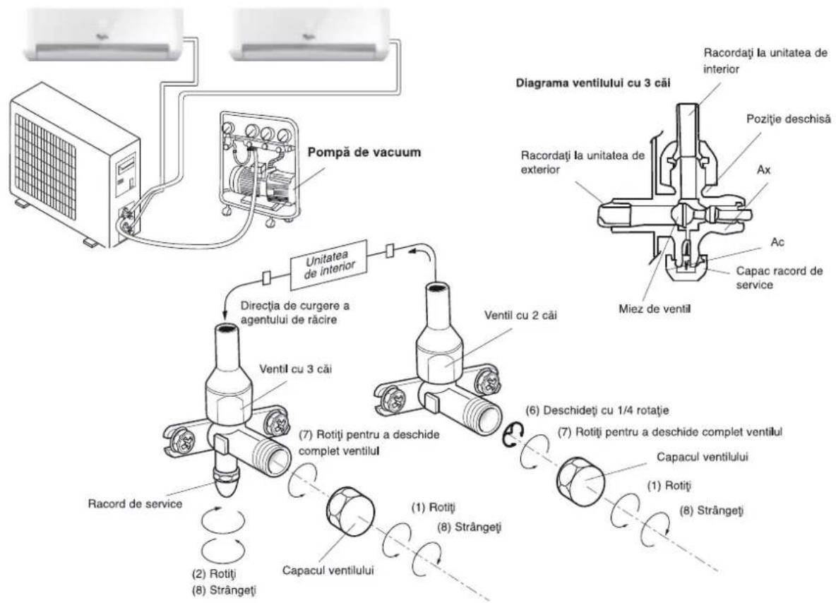 WHIRLPOOL FM18IDU32 - PURIFICAREA AERULUI - 1