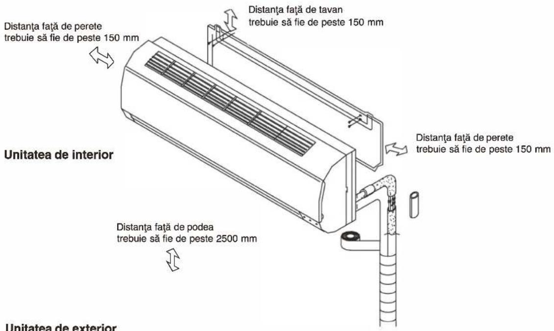 WHIRLPOOL FM18IDU32 - INSTRUCTIUNI DE MONTARE - 1