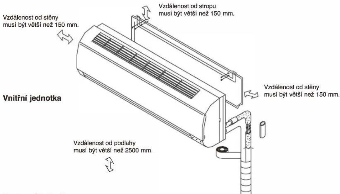 WHIRLPOOL FM18IDU32 - POKYNY K INSTALACI - 1