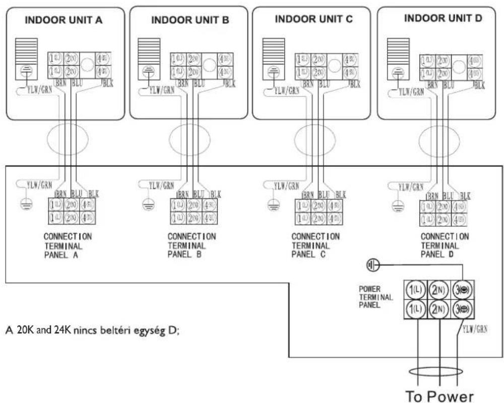 WHIRLPOOL FM18IDU32 - Kültéri egység - 2