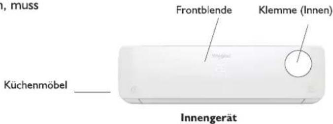 WHIRLPOOL FM18IDU32 - - Innengerät - 3