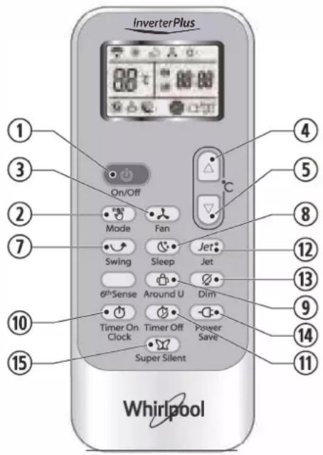 WHIRLPOOL FM18IDU32 - КНОПКА TIMER OFF ("ВЫКЛЮЧЕНИЕ ПО ТАЙМЕРУ"): - 1