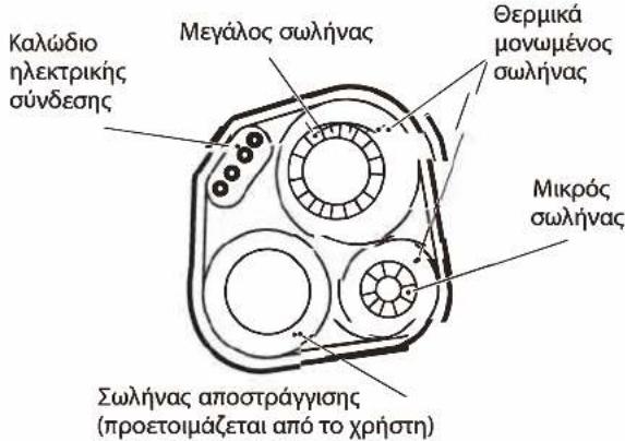WHIRLPOOL FM18IDU32 - Σωλήνωση θερμικής μόνωσης: - 1