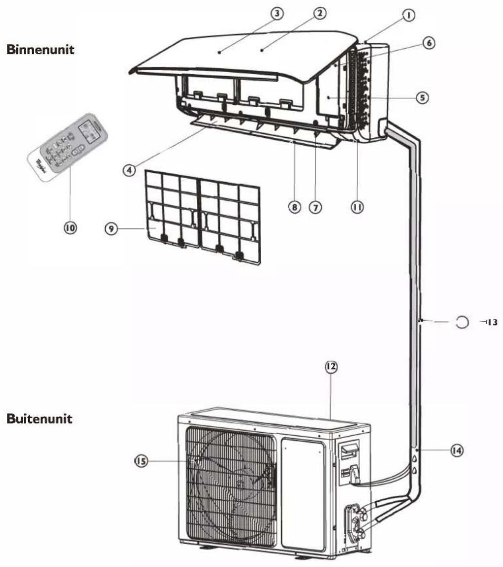 WHIRLPOOL FM18IDU32 - PRODUCTBESCHRIJVING - 1