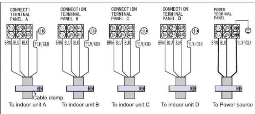 WHIRLPOOL FM18IDU32 - CUIDADO: - 7