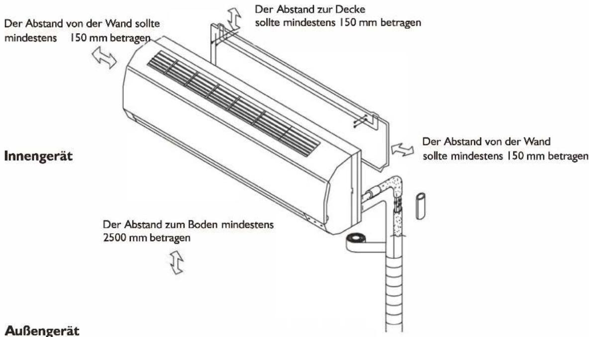 WHIRLPOOL FM18IDU32 - INSTALLATIONSANLEITUNG - 1