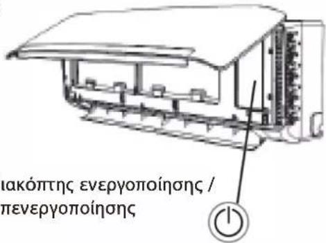 WHIRLPOOL FM18IDU32 - ΛΕΙΤΟΥΡΓΙΑ ΕΚΤΑΚΤΗΣ ΑΝΑΓΚΗΣ - 1