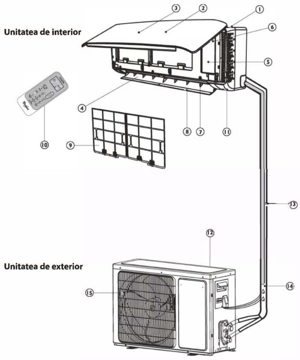 WHIRLPOOL FM18IDU32 - DESCRIEREA PRODUSULUI - 1