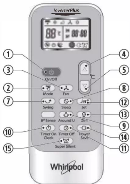 WHIRLPOOL FM18IDU32 - BUTONUL TIMER OFF (CRONOMETRU OPRIT) - 1