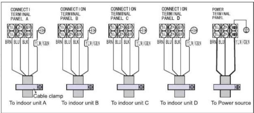 WHIRLPOOL FM18IDU32 - Precauții - 7