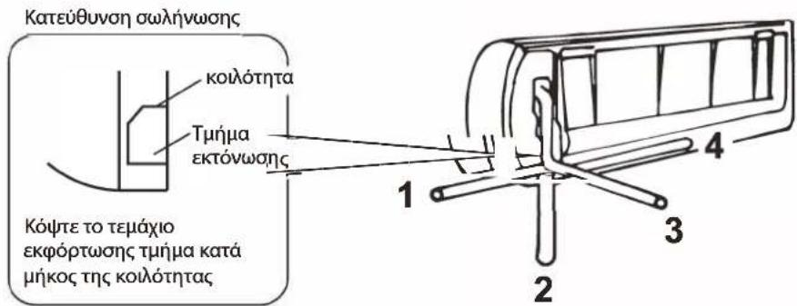 WHIRLPOOL FM18IDU32 - Εγκατάσταση της σωλήνωσης εσωτερικής μονάδας - 1