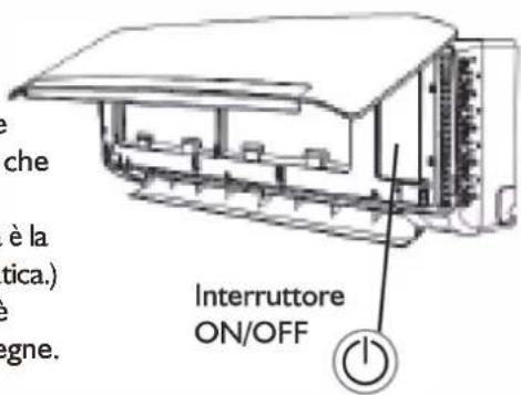 WHIRLPOOL FM18IDU32 - Funzione SUPER SILENT - 5