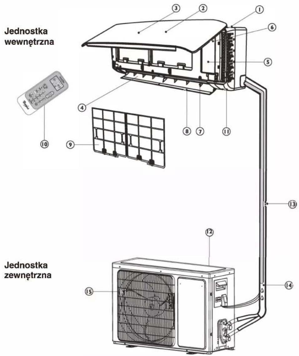 WHIRLPOOL FM18IDU32 - OPIS PRODUKTU - 1