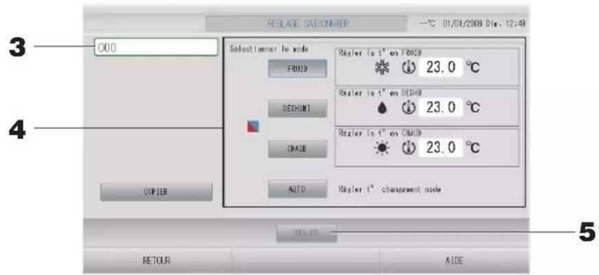 MITSUBISHI SC-SL4-BE3 - Reglage saissonnier - 1