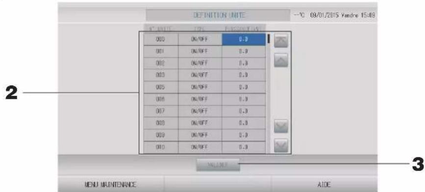 MITSUBISHI SC-SL4-BE3 - Appuyez sur la touche DEFINITION UNITE dans la fenetre « MENU MAINTENANCE » - 3