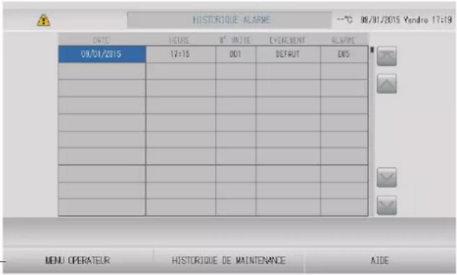 MITSUBISHI SC-SL4-BE3 - Appuyez sur la touche HISTORIQUE ALARME de l'écran MENU OPERATEUR. - 2