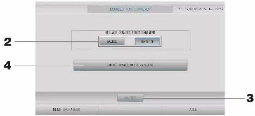 MITSUBISHI SC-SL4-BE3 - Donnees fonctionnement - 1