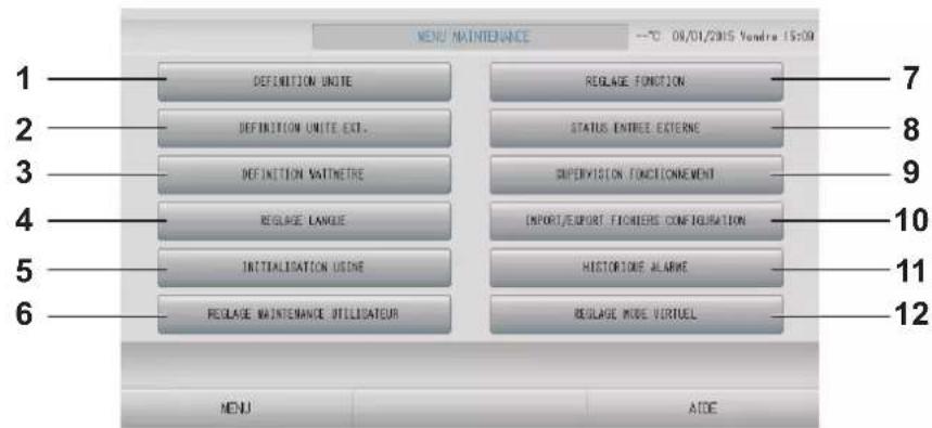 MITSUBISHI SC-SL4-BE3 - Utilisation de la fenêtre MENU MAINTENANCE - 1