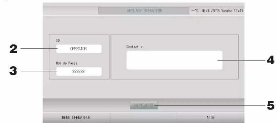 MITSUBISHI SC-SL4-BE3 - Appuyez sur la touche REGLAGE OPERATEUR de l'écran MENU OPERATEUR. - 3