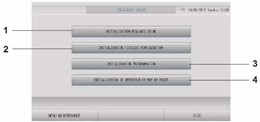 MITSUBISHI SC-SL4-BE3 - Initialisation usine - 1
