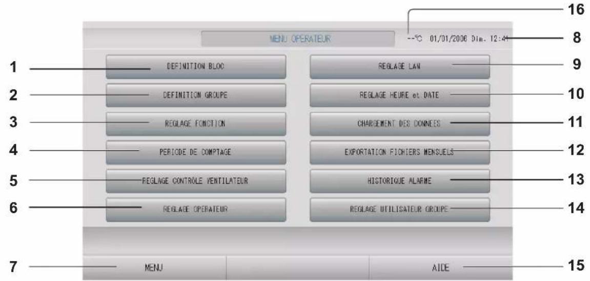 MITSUBISHI SC-SL4-BE3 - Fenêtre Menu operateur - 1