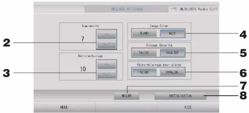 MITSUBISHI SC-SL4-BE3 - Display setting (Réglage de l'écran) - 1