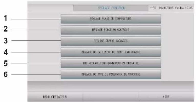 MITSUBISHI SC-SL4-BE3 - Reglage fonction - 1