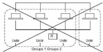 MITSUBISHI SC-SL4-BE3 - [Exemple de connexions] - 2