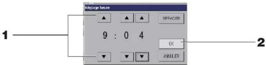 MITSUBISHI SC-SL4-AE3 - ■enêtre Réglage heure - 1